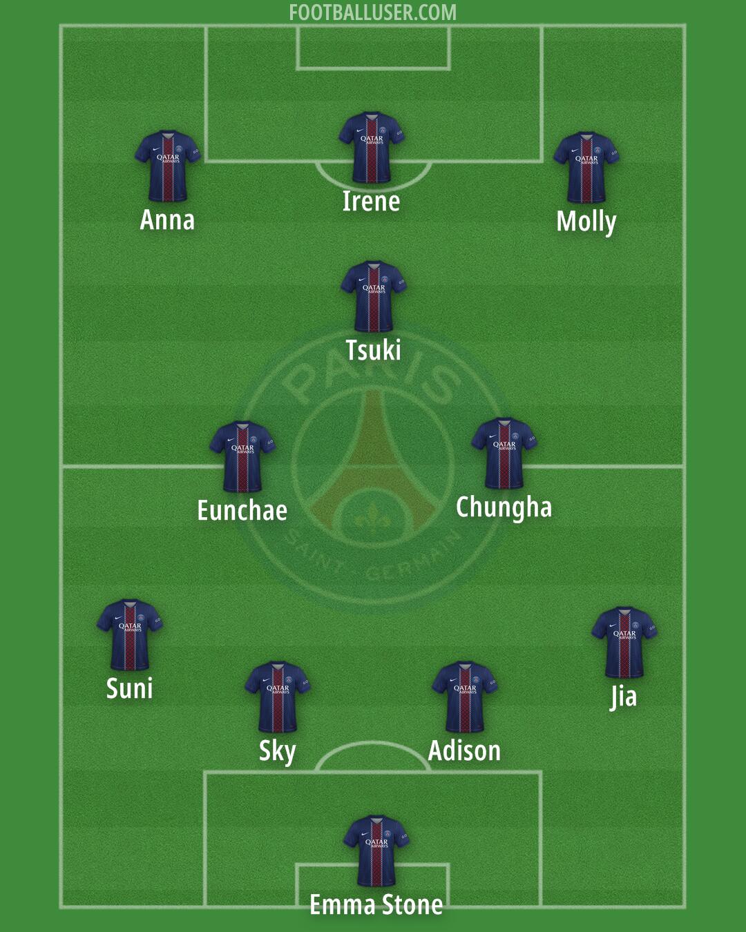 PSG Formation 2026