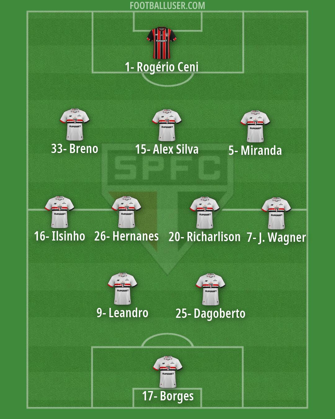 São Paulo Formation 2026