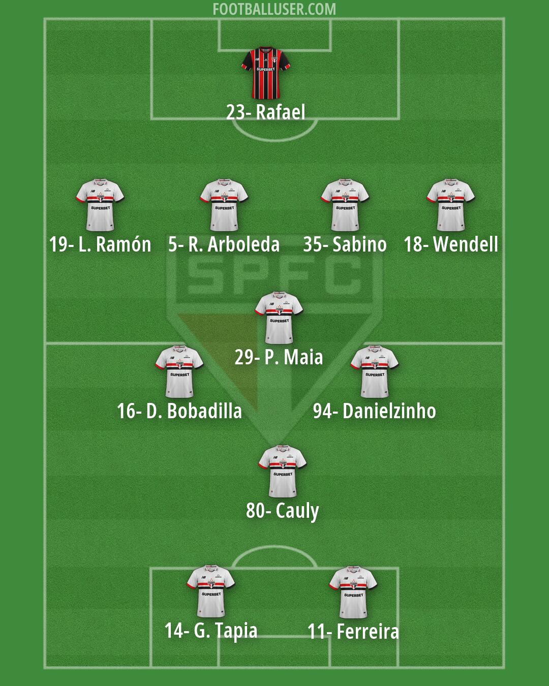 São Paulo Formation 2026