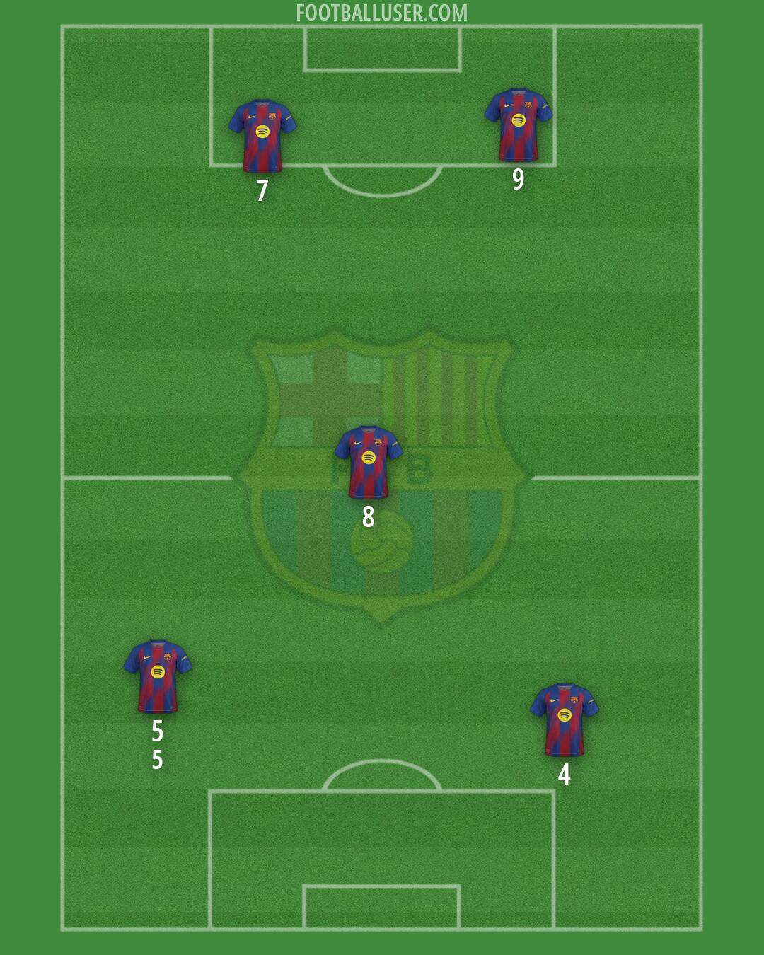 Barcelona Formation 2026