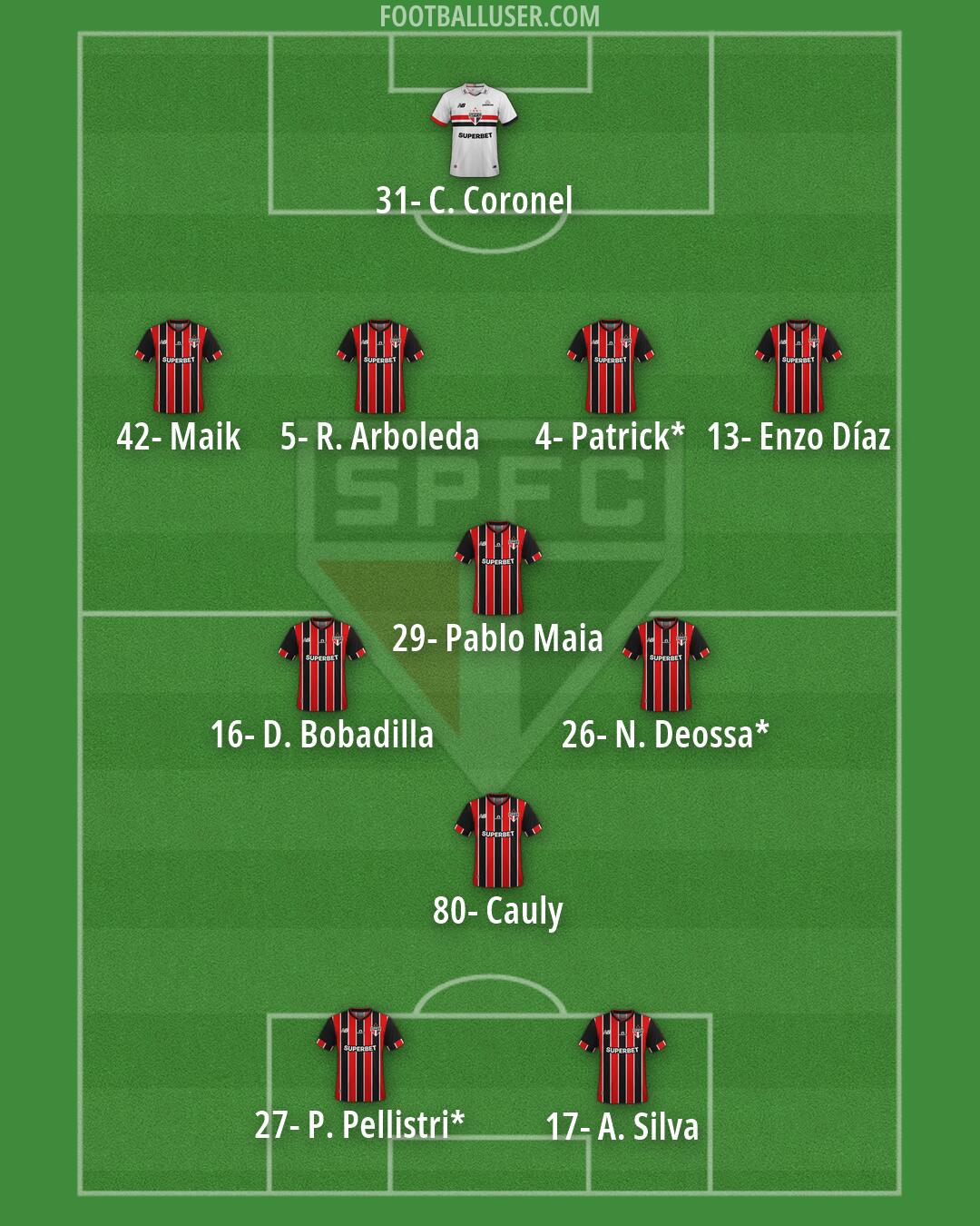São Paulo Formation 2026