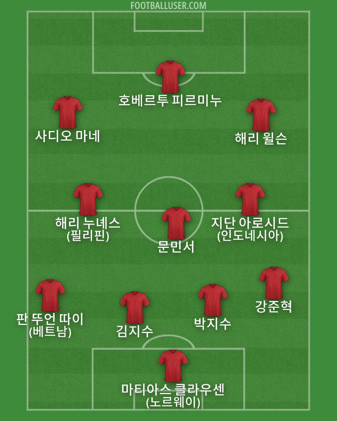 Custom Team Formation 2026