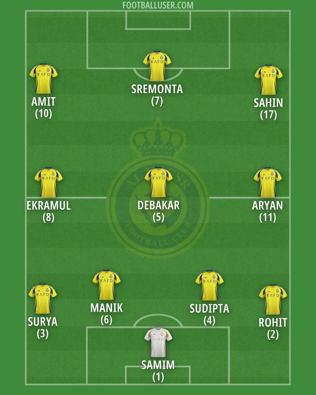 Al-Nassr (KSA) Formation 2026