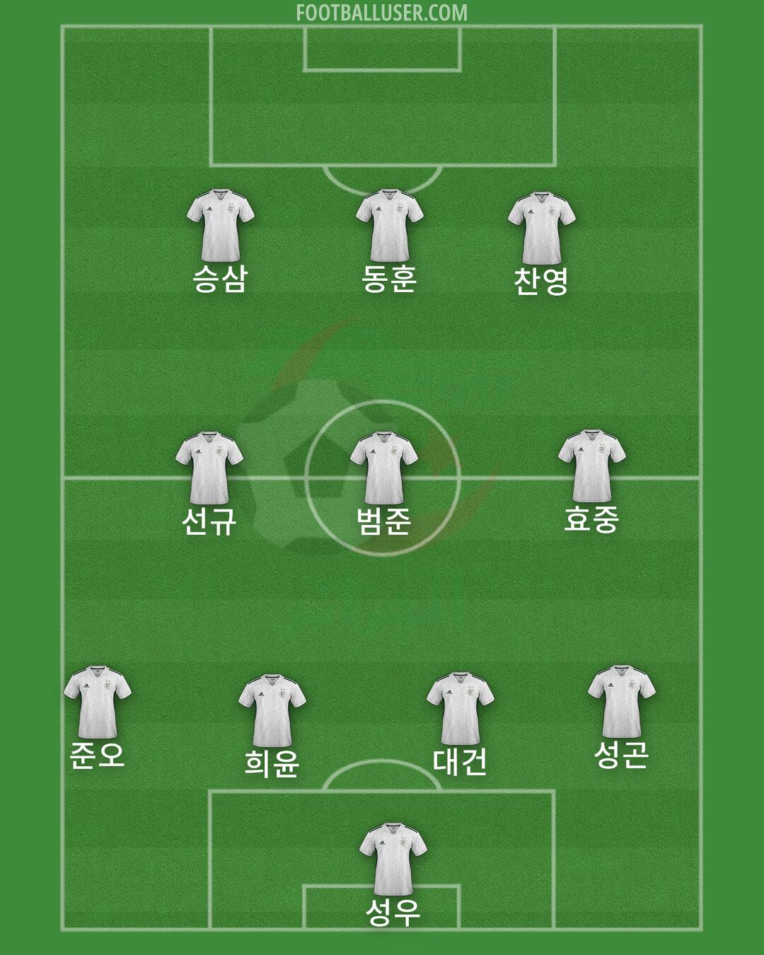 Algeria Formation 2026