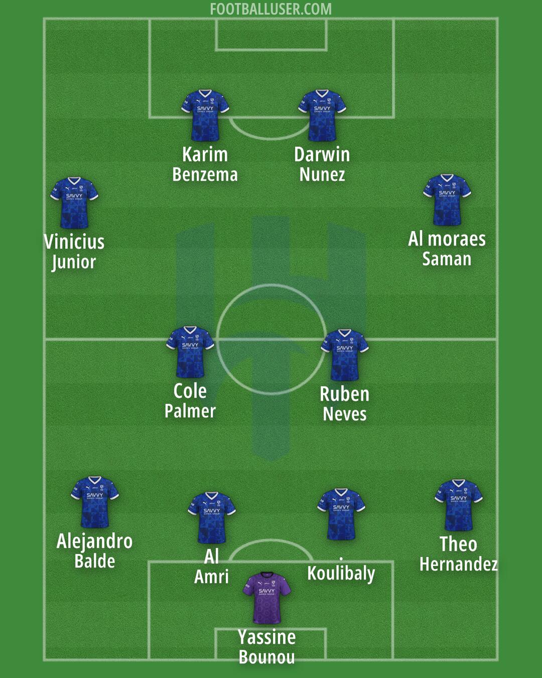 Al-Hilal (KSA) Formation 2026
