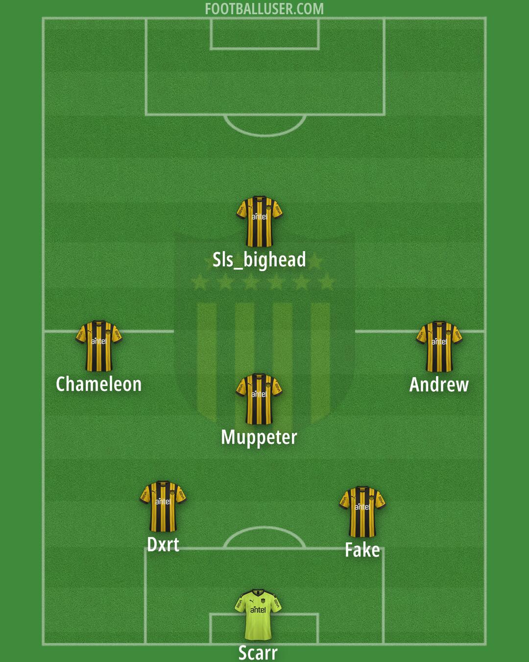 Peñarol Formation 2026