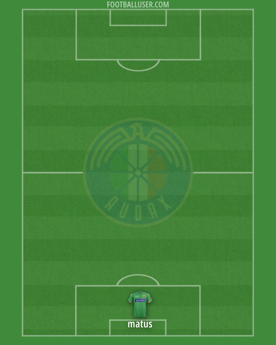 Audax Formation 2026