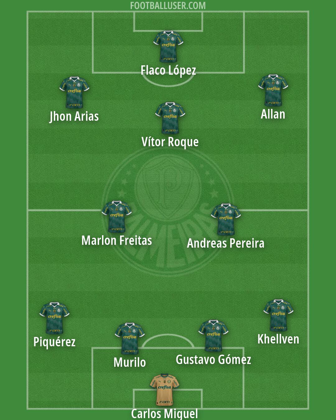 Palmeiras Formation 2026