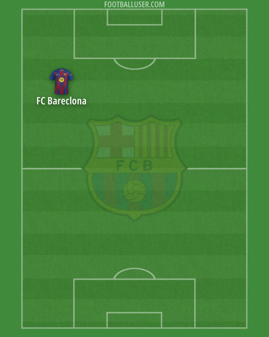 Barcelona Formation 2026