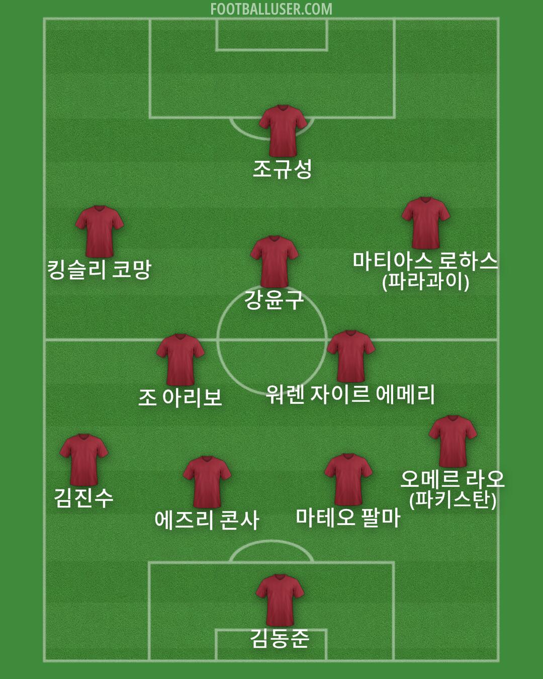 Custom Team Formation 2026