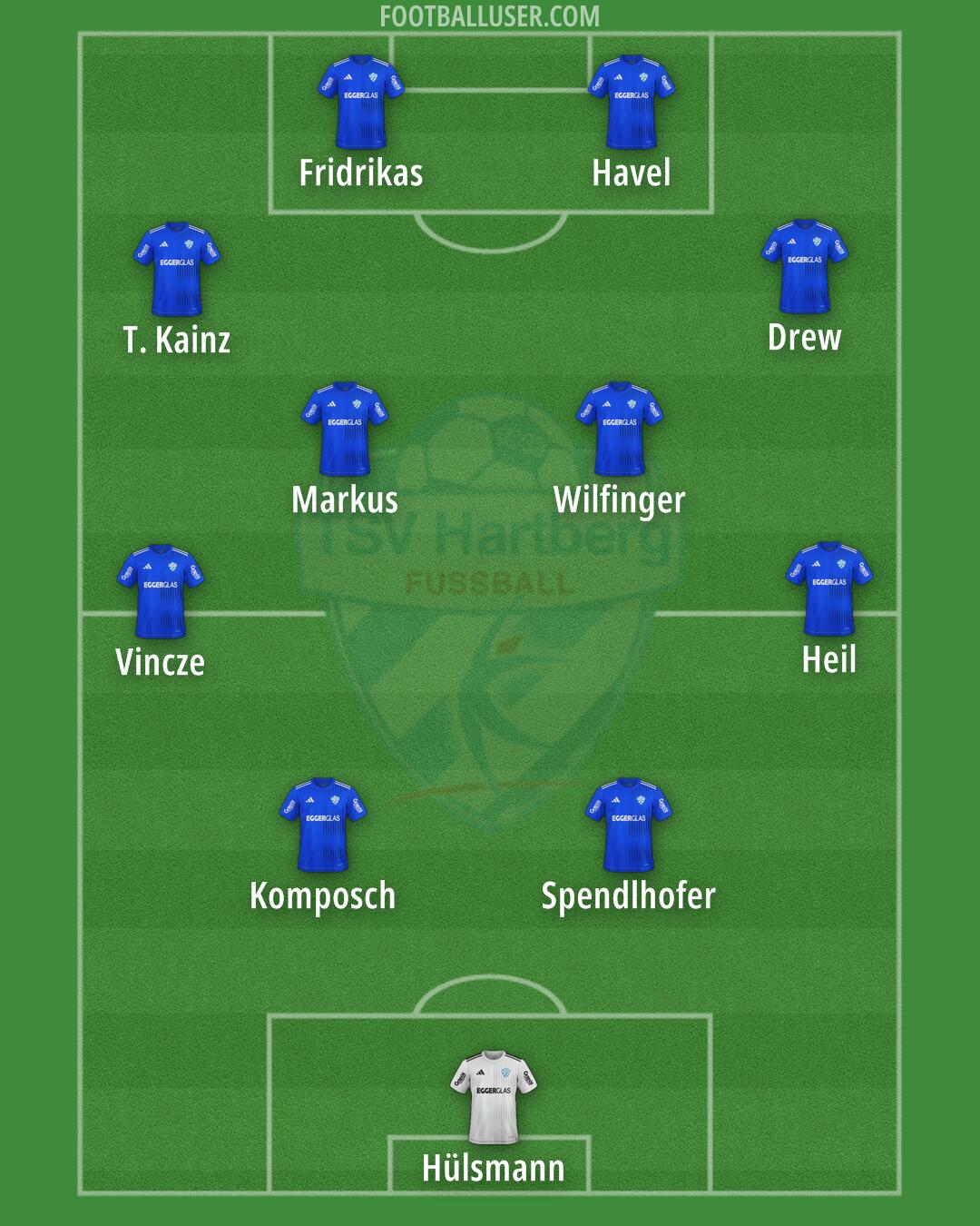 TSV Hartberg Formation 2026
