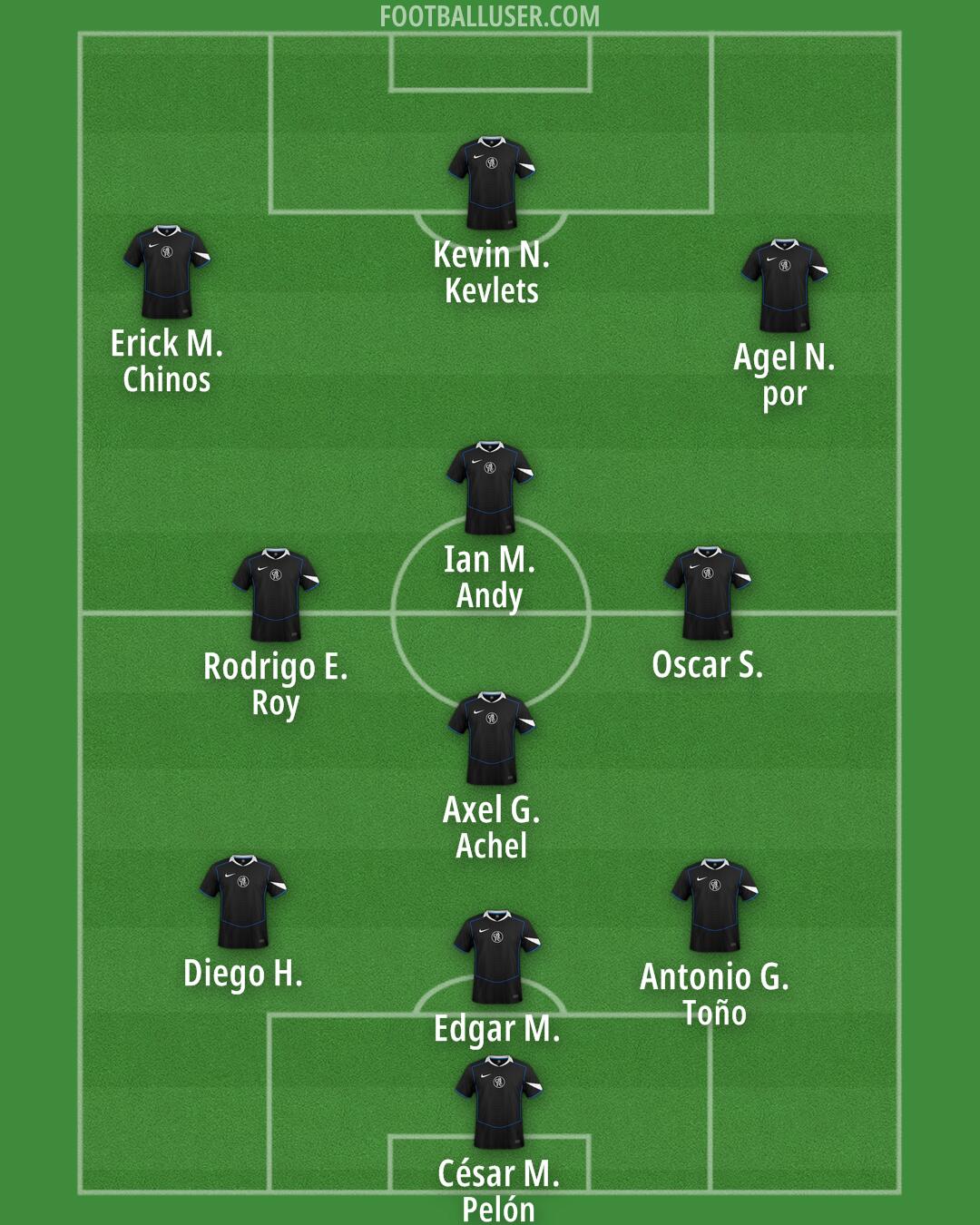 Chelsea Formation 2026