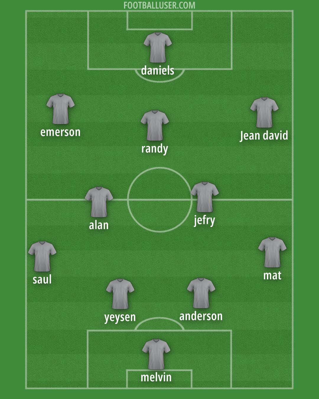 Custom Team Formation 2026