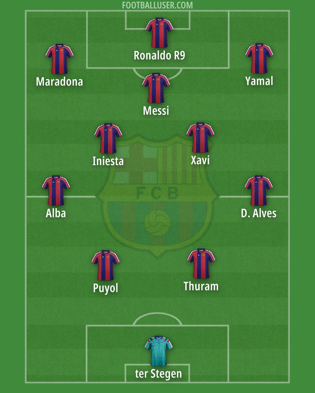Barcelona Formation 2026