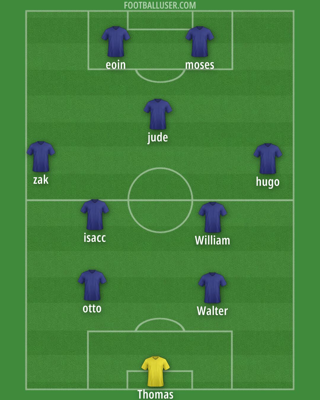 Accrington Formation 2026