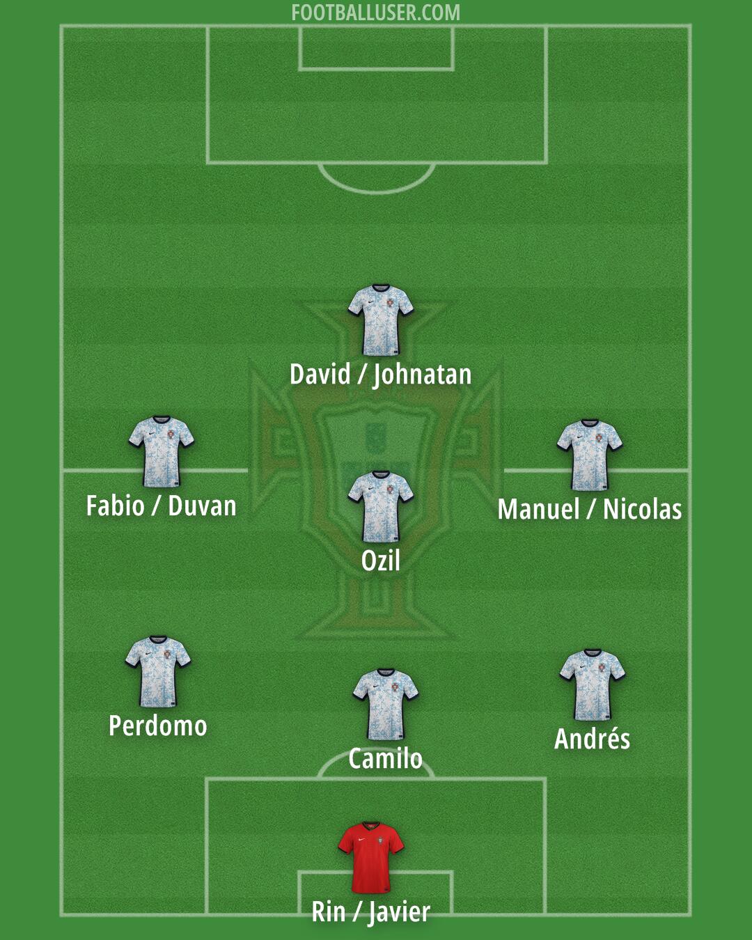 Portugal Formation 2026