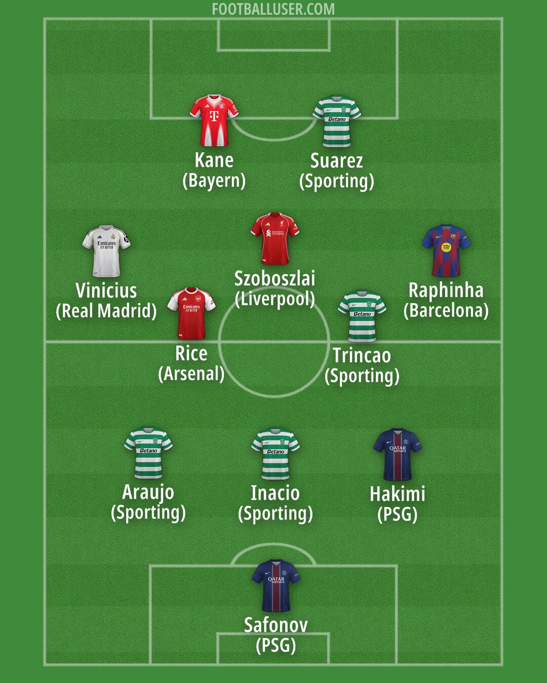 Custom Team Formation 2026