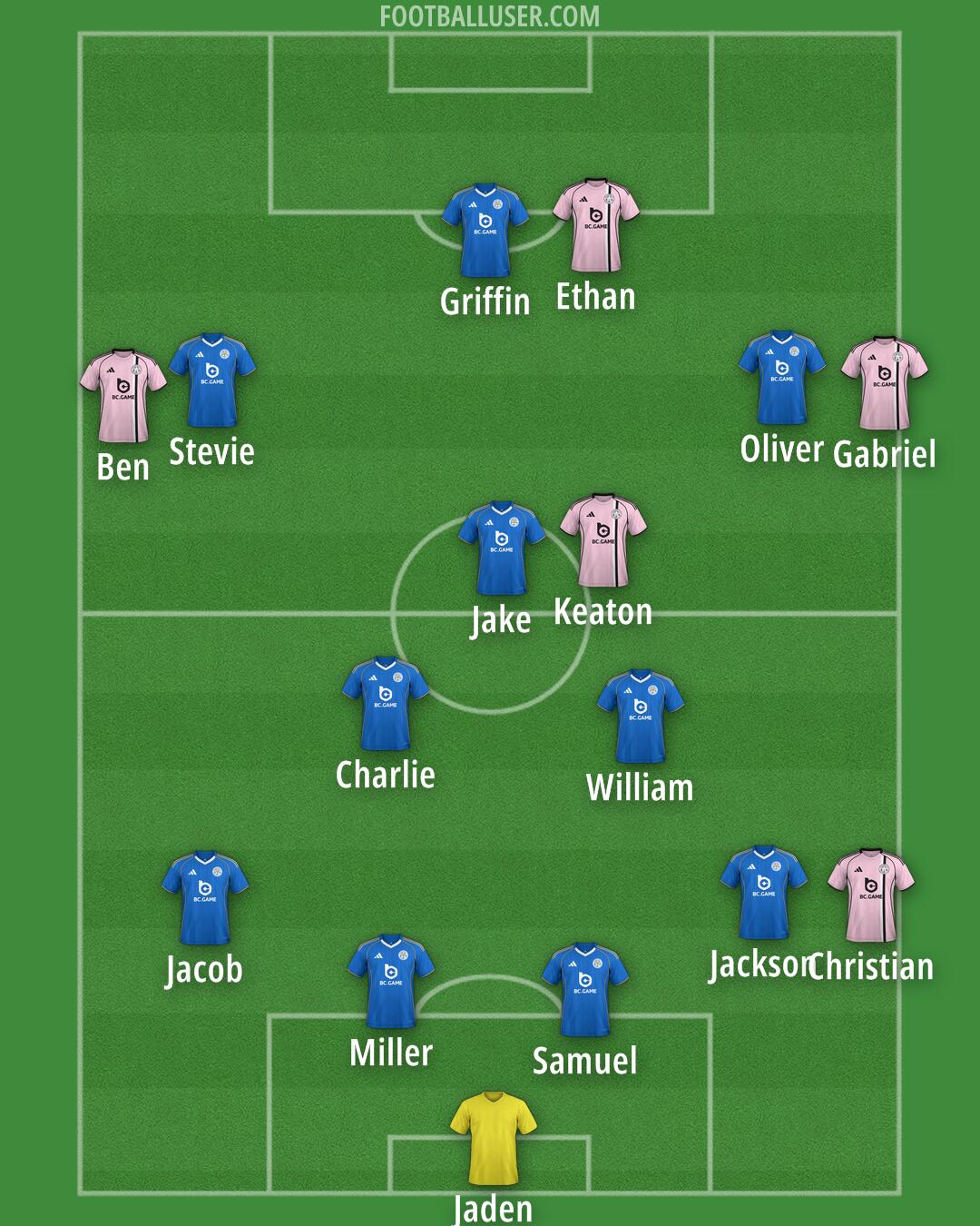 Leicester Formation 2026