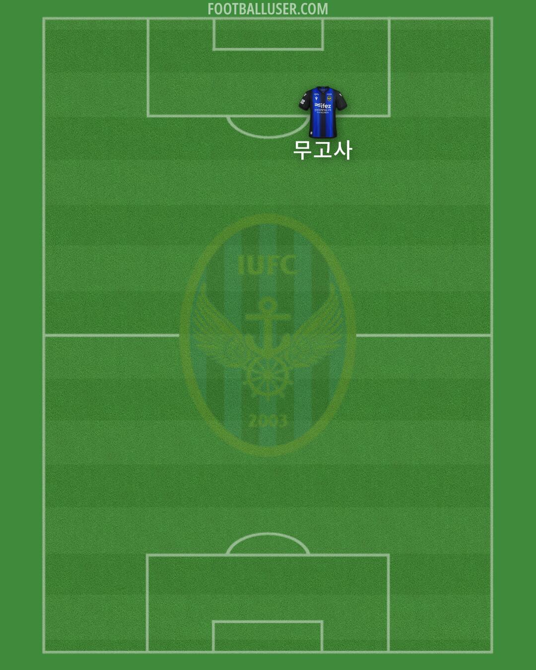 Incheon Formation 2026