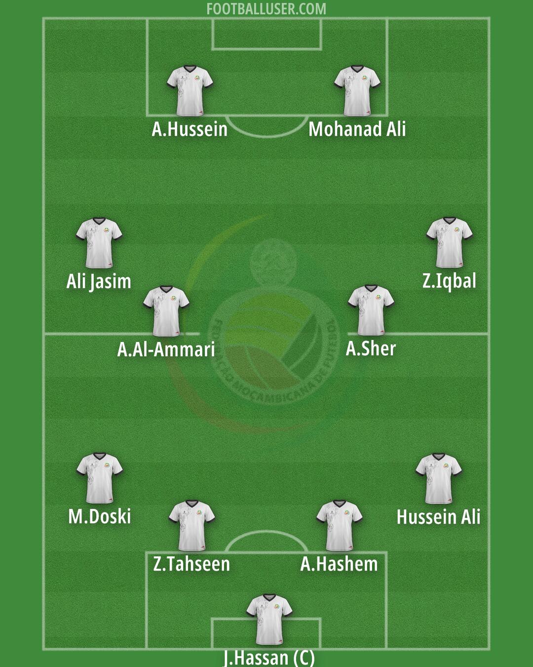 Mozambique Formation 2026