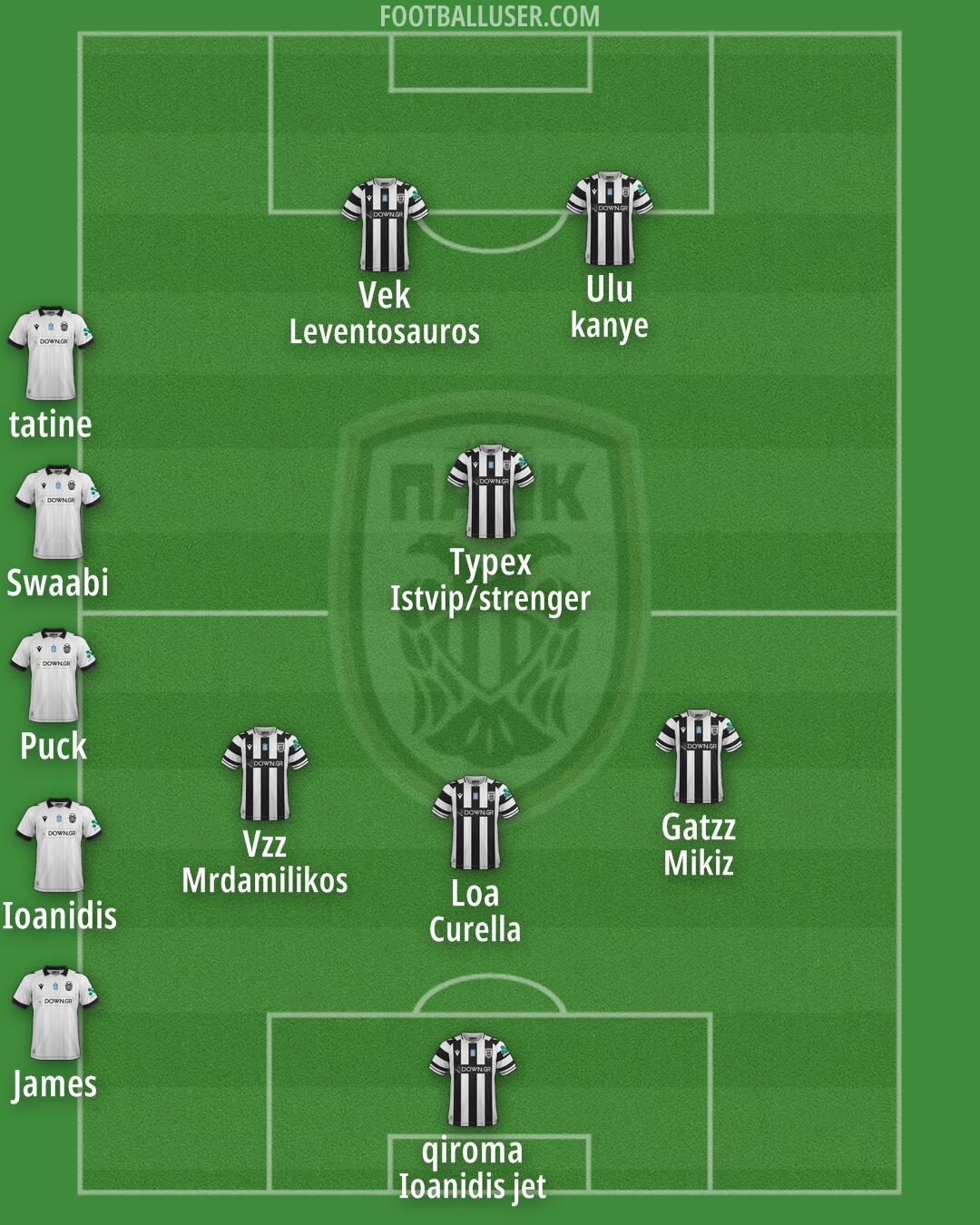 PAOK Formation 2026