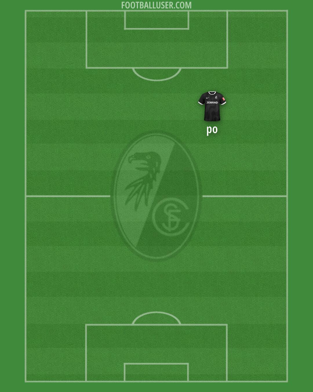 Freiburg Formation 2026