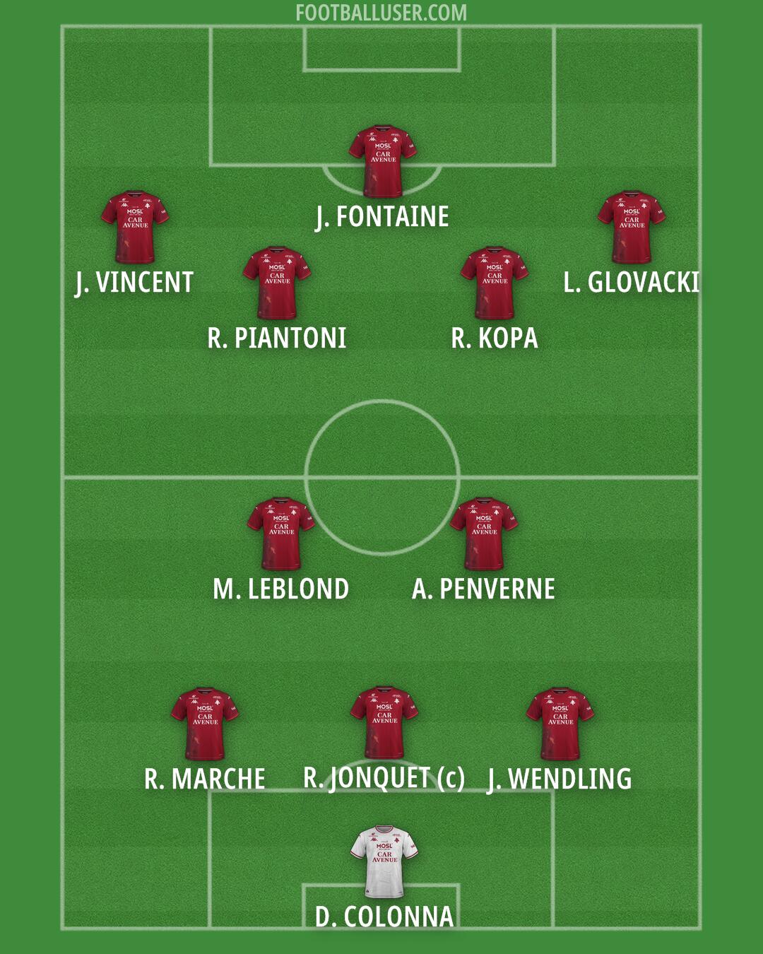 Stade Reims Formation 2026