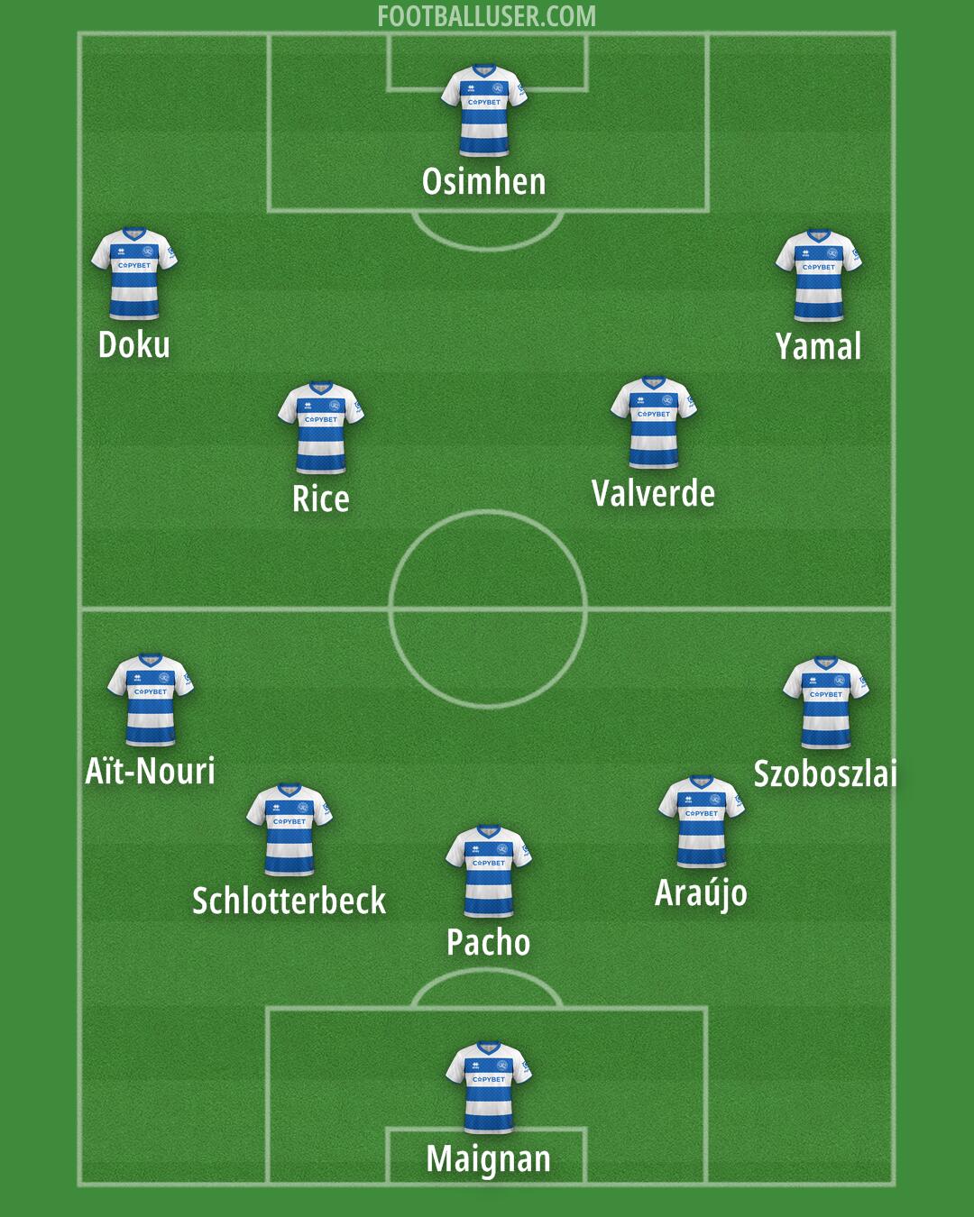 QPR Formation 2026