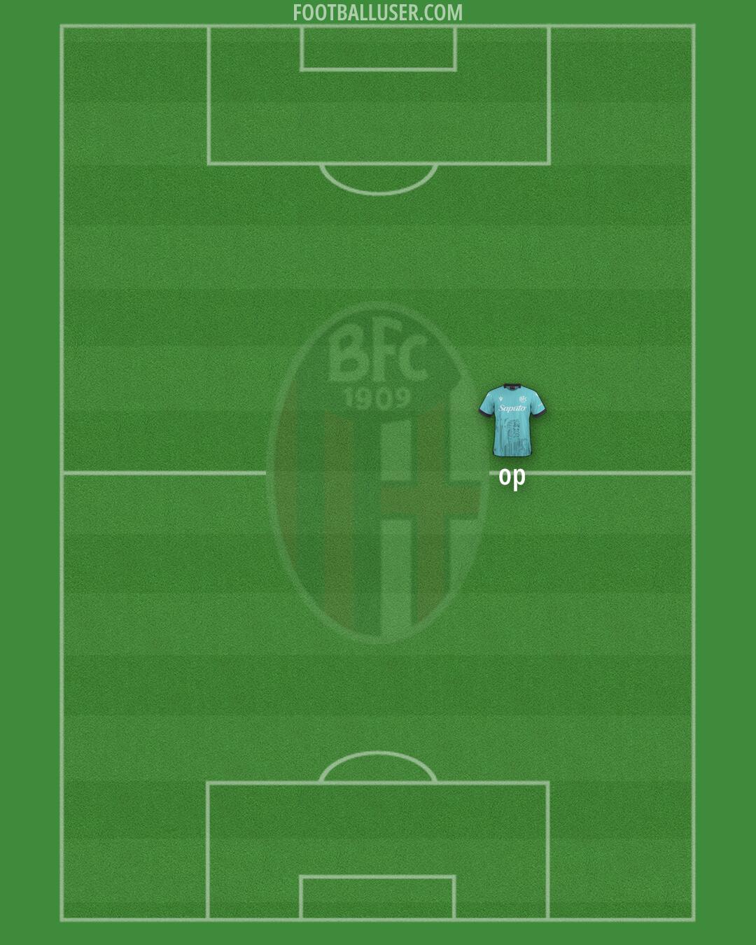 Bologna Formation 2026