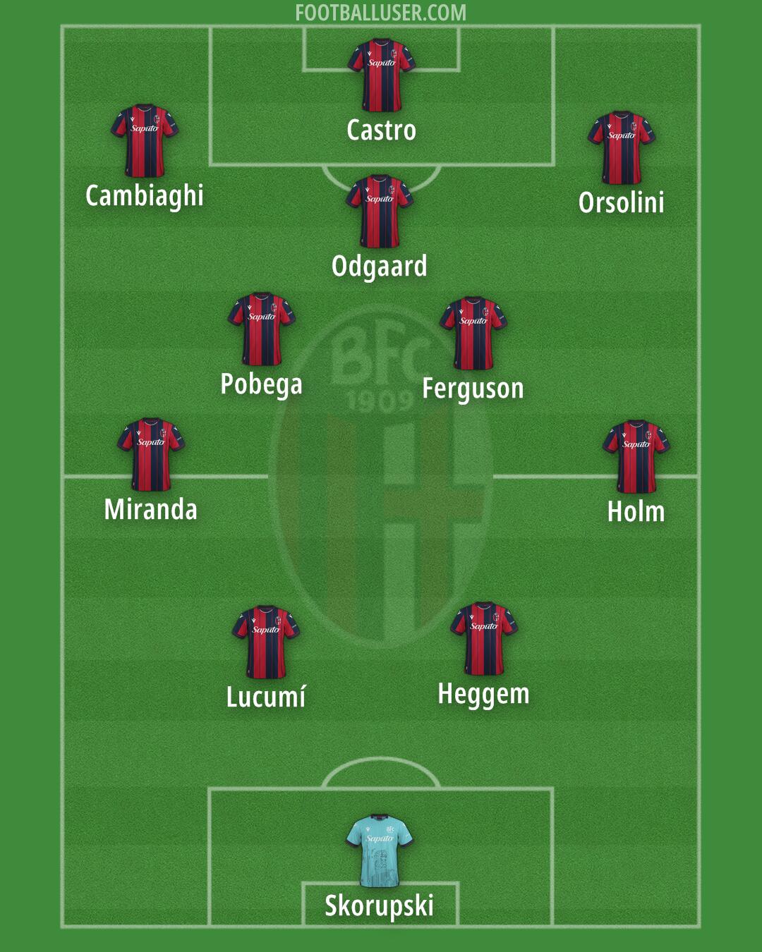 Bologna Formation 2026