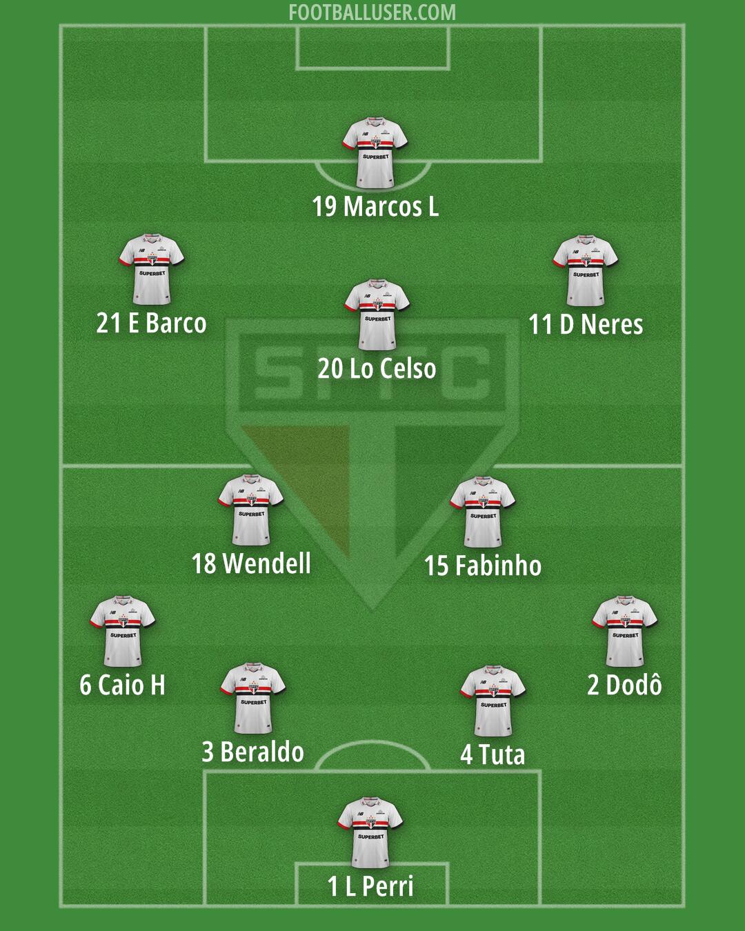 São Paulo Formation 2026