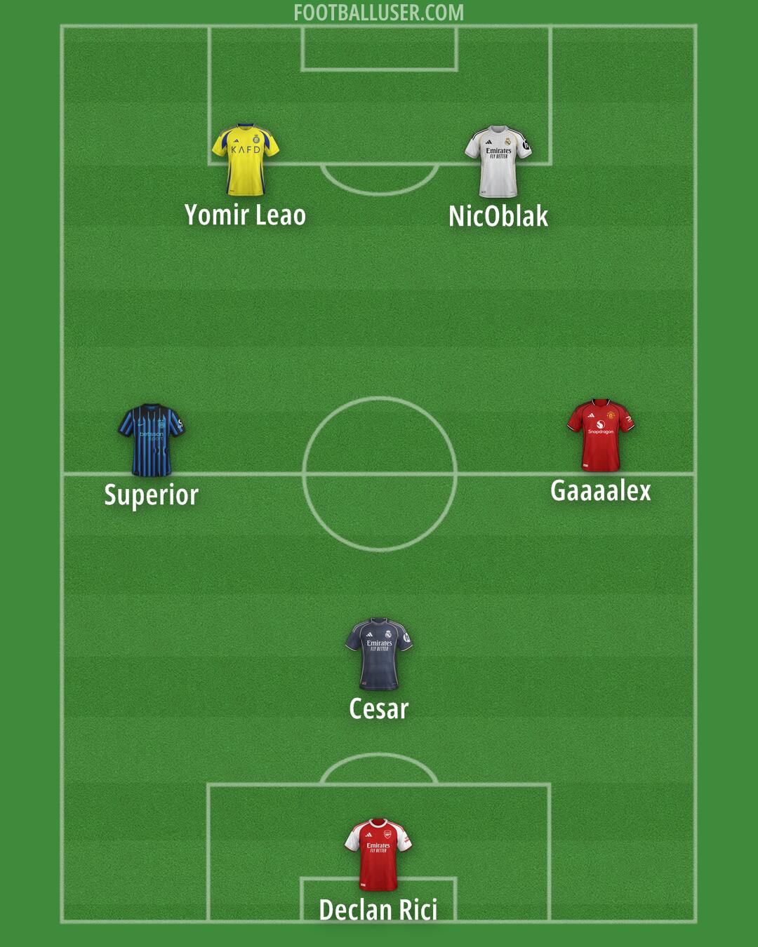 Custom Team Formation 2026