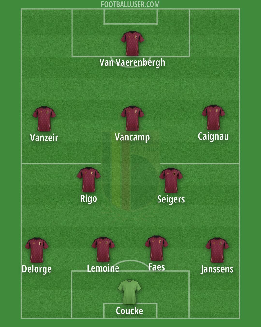 Belgium Formation 2026