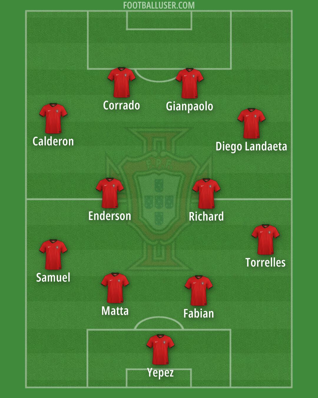 Portugal Formation 2026