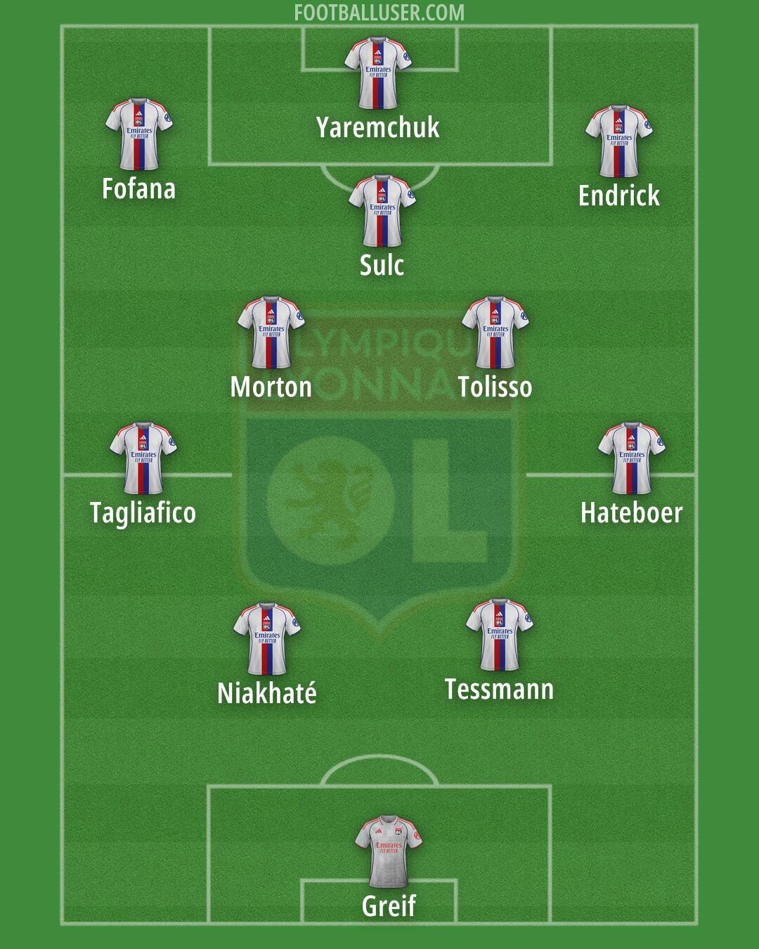 Lyon Formation 2026