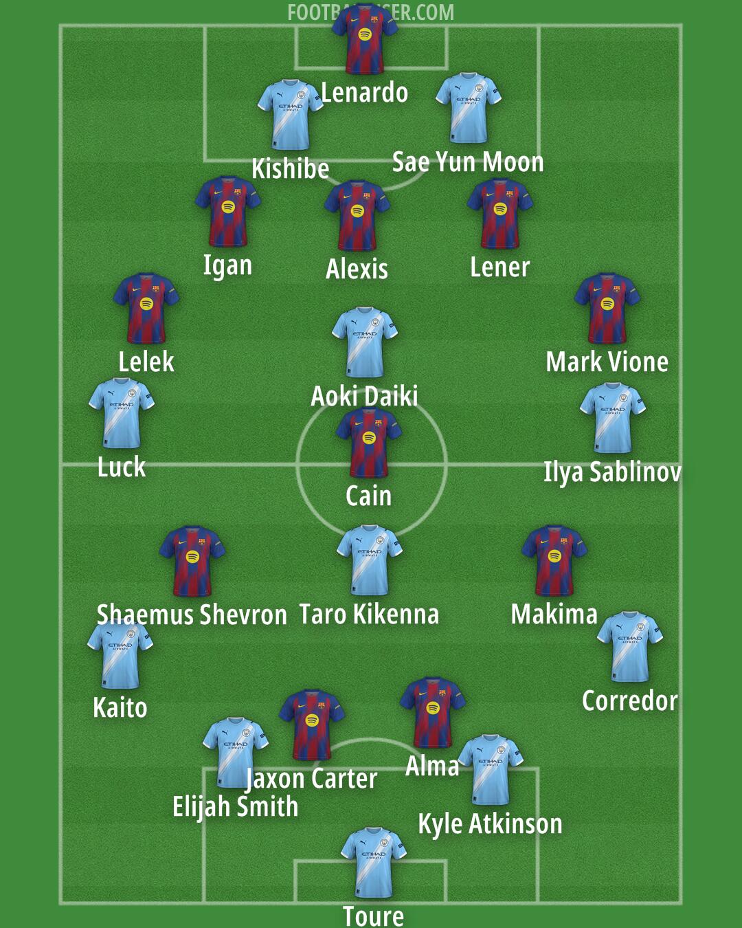 Custom Team Formation 2026
