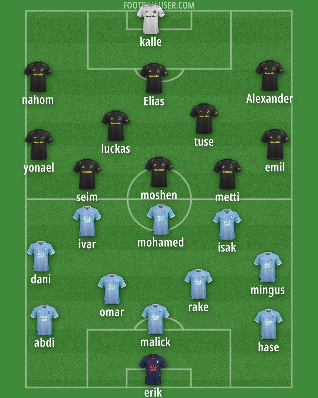 Custom Team Formation 2026