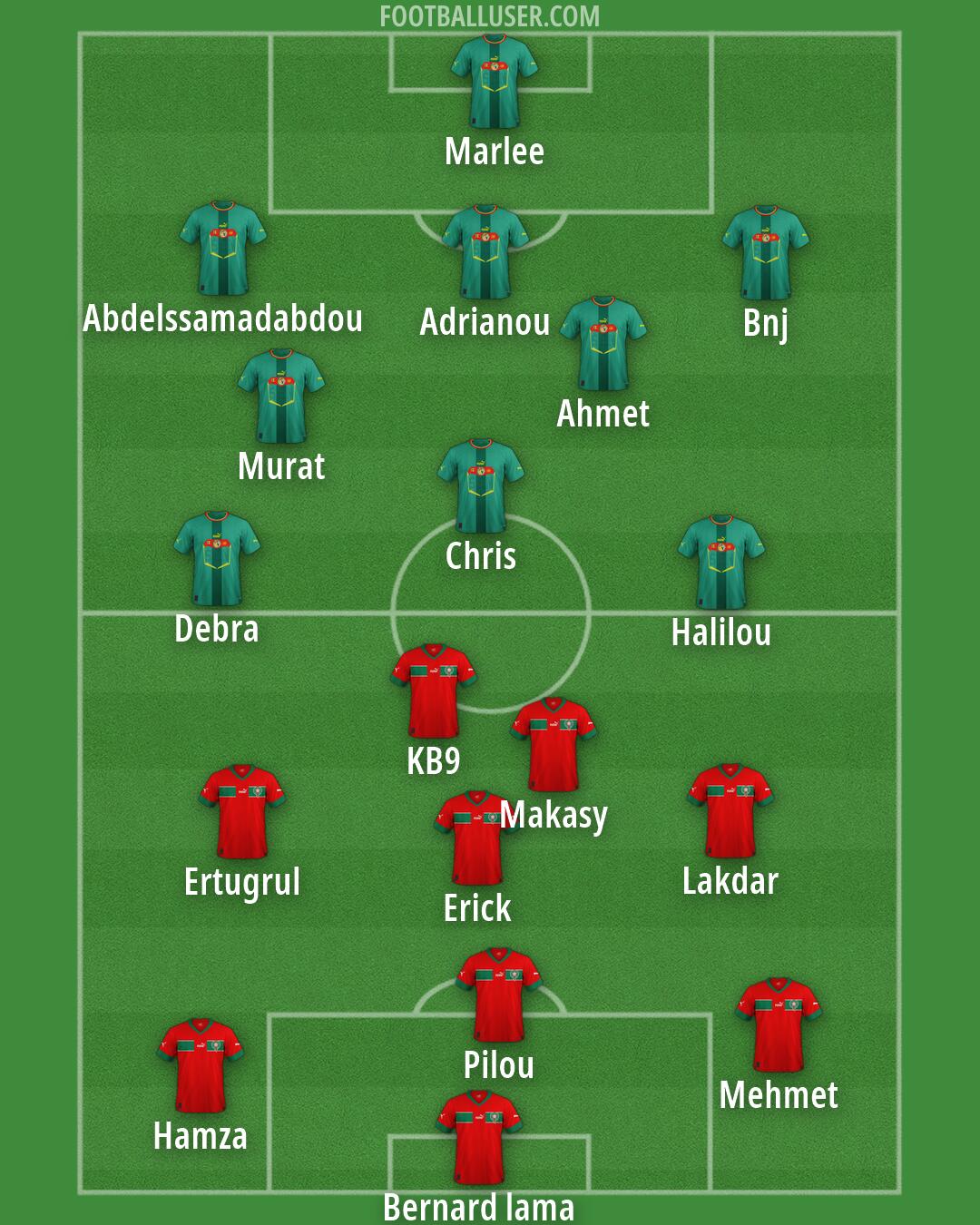 Custom Team Formation 2026