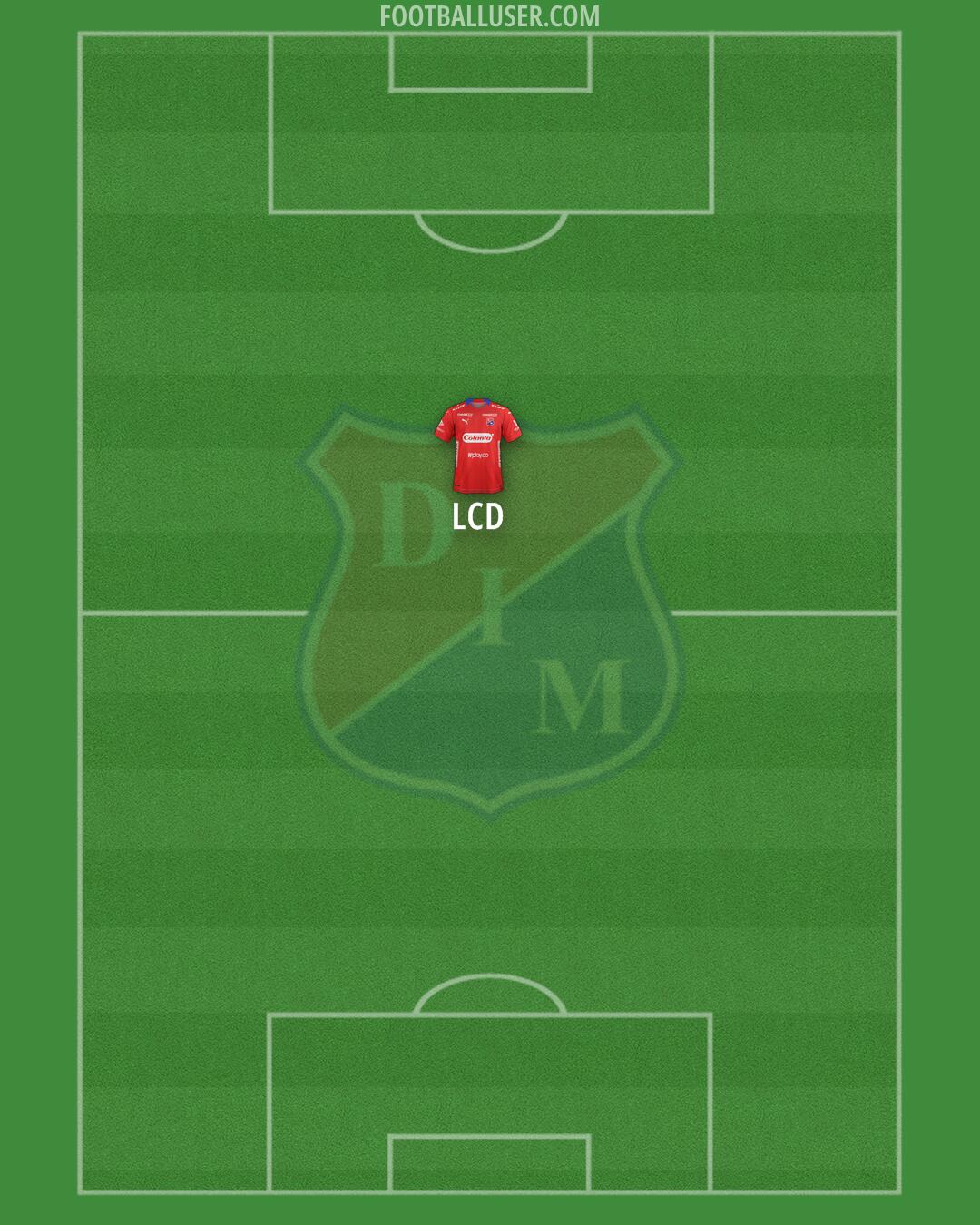 Independiente Medellín Formation 2026