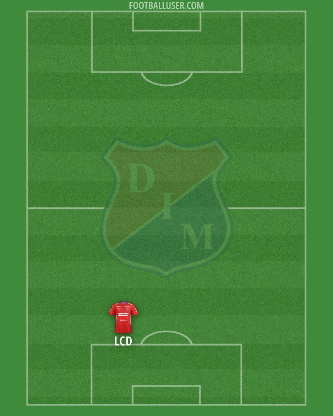 Independiente Medellín Formation 2026