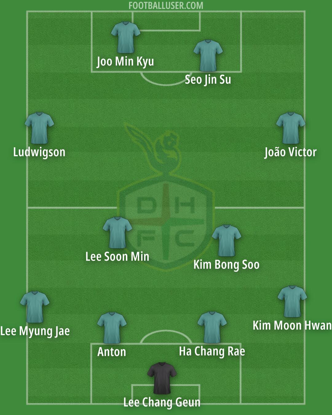 Daejeon Formation 2026