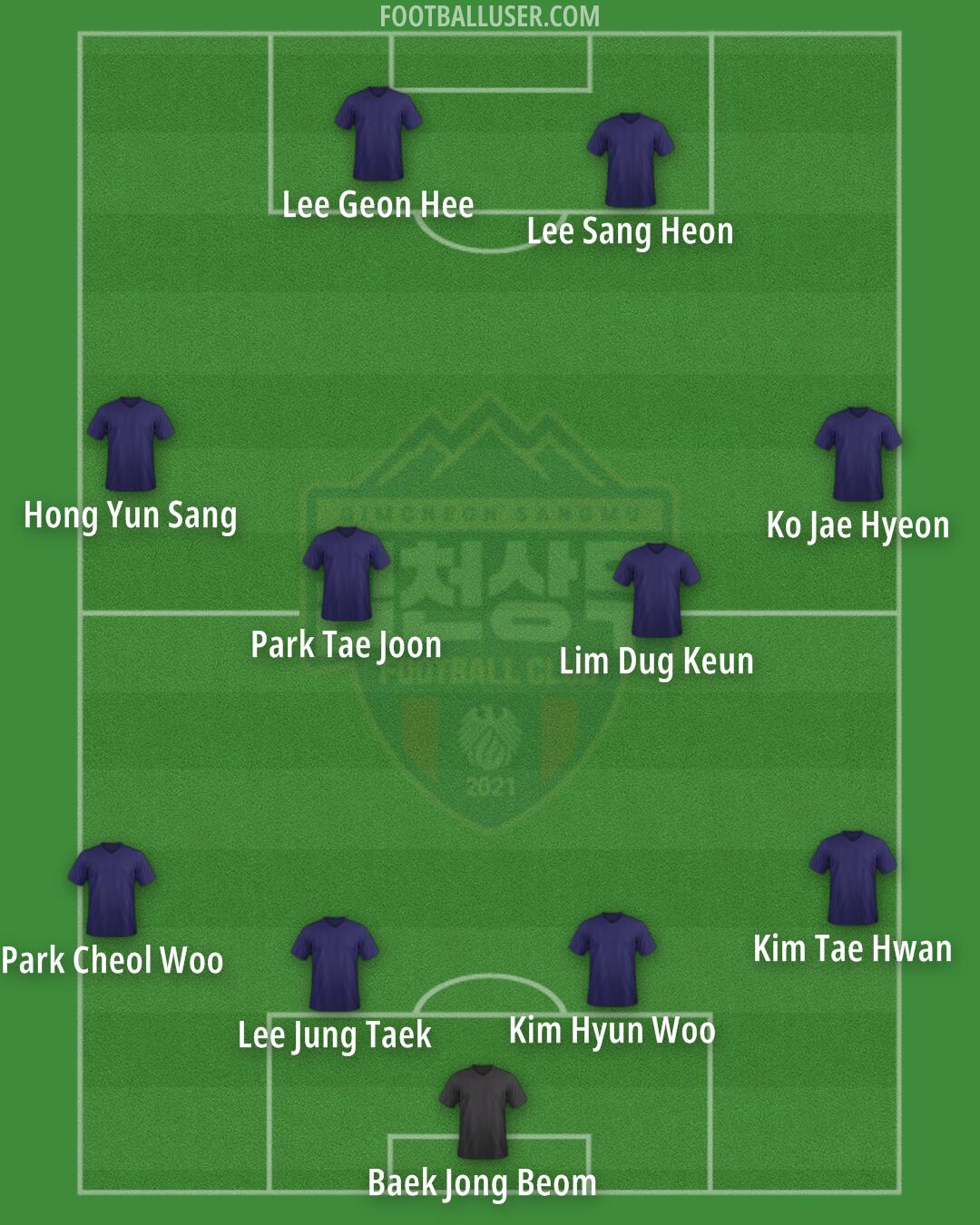 Gimcheon Formation 2026