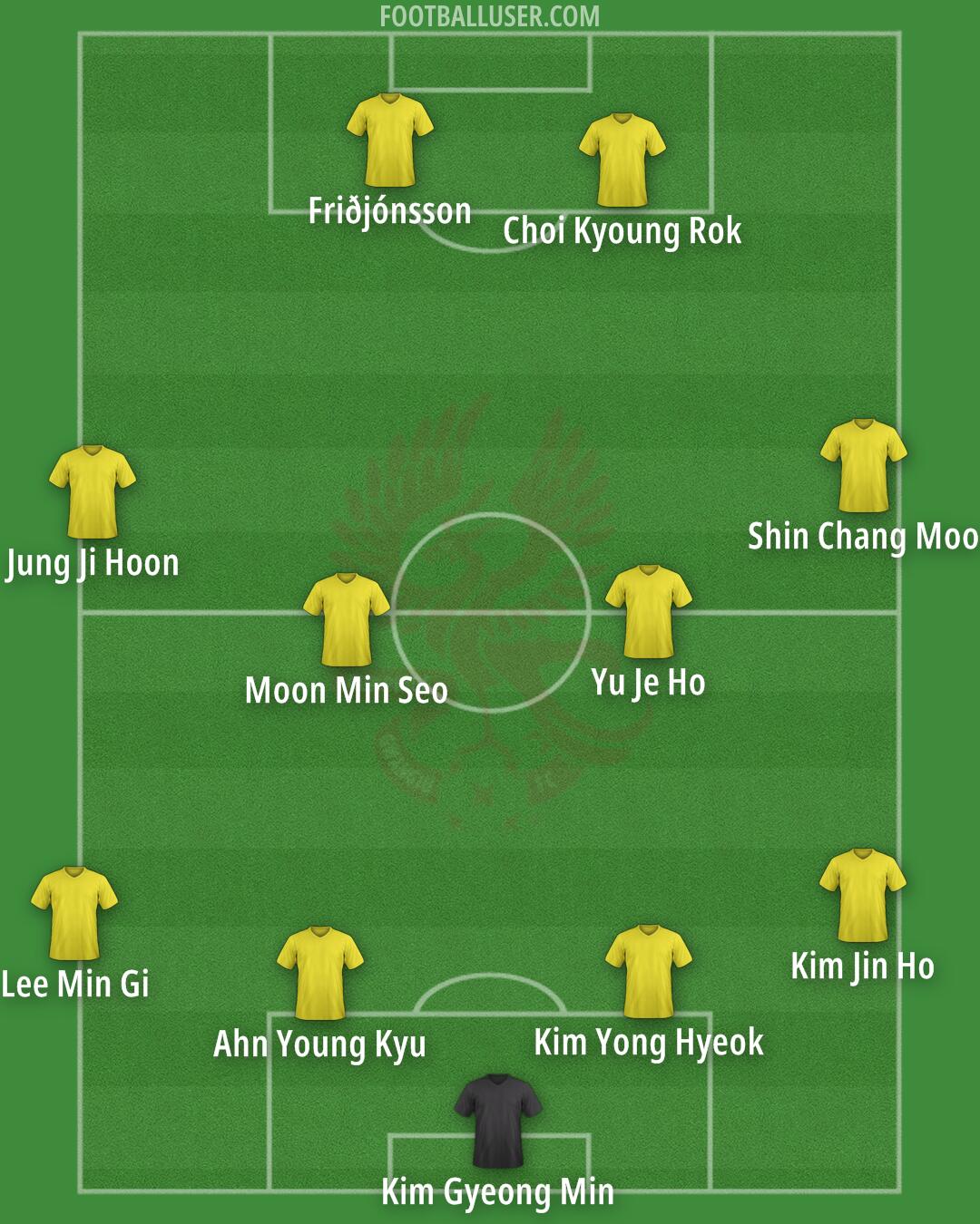 Gwangju Formation 2026