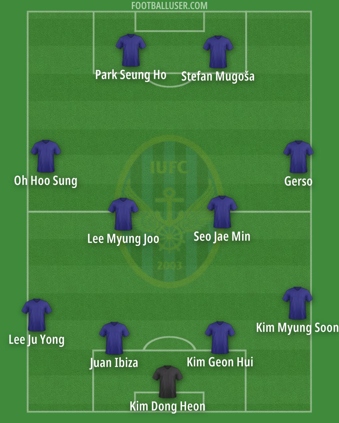 Incheon Formation 2026