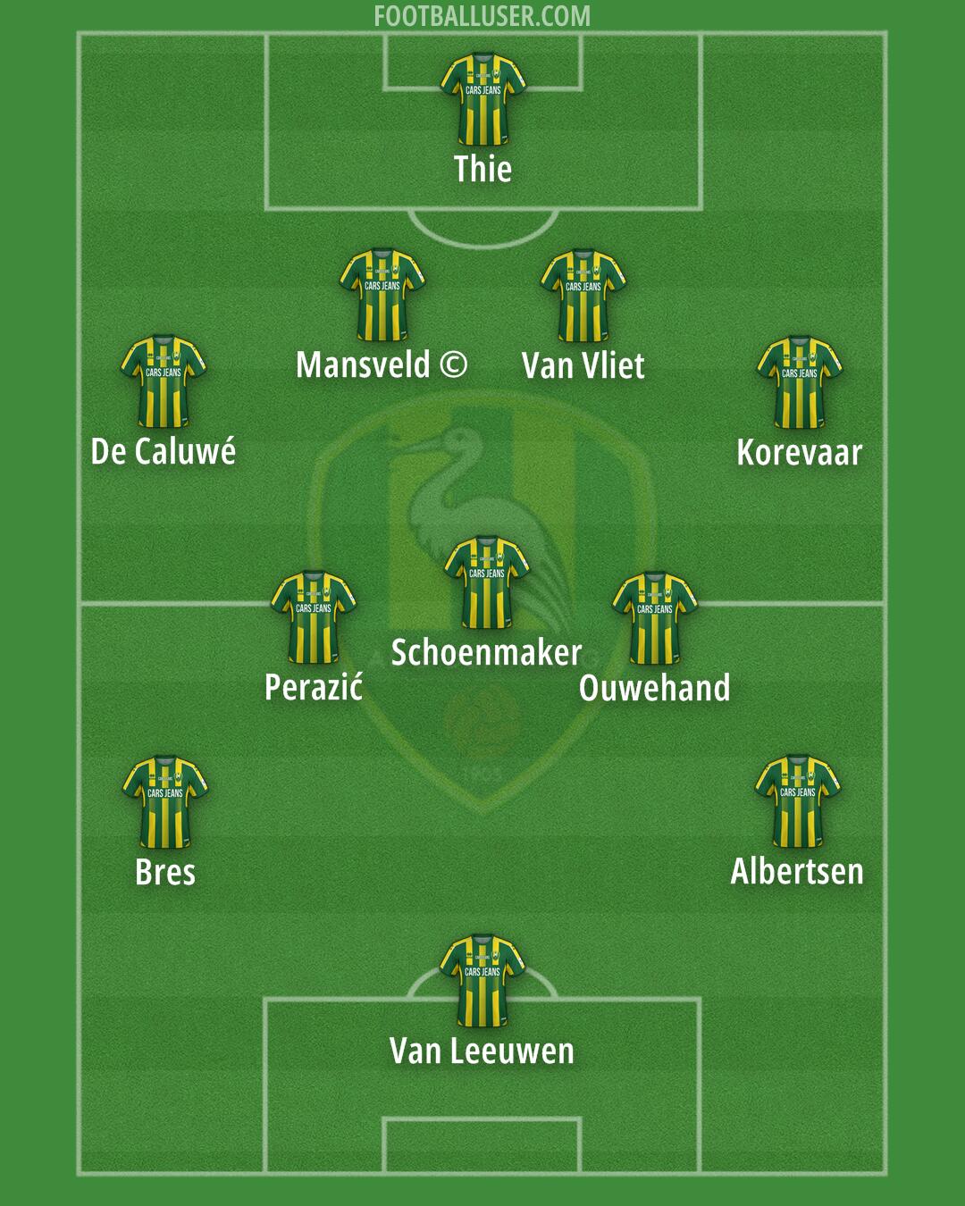 ADO Den Haag Formation 2026
