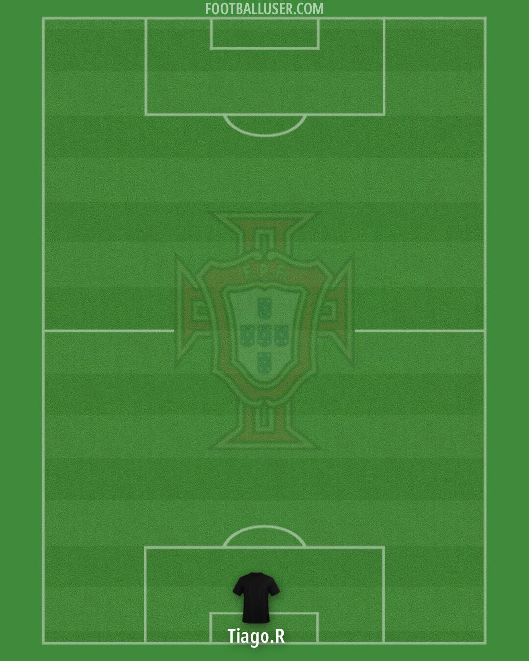 Portugal Formation 2026