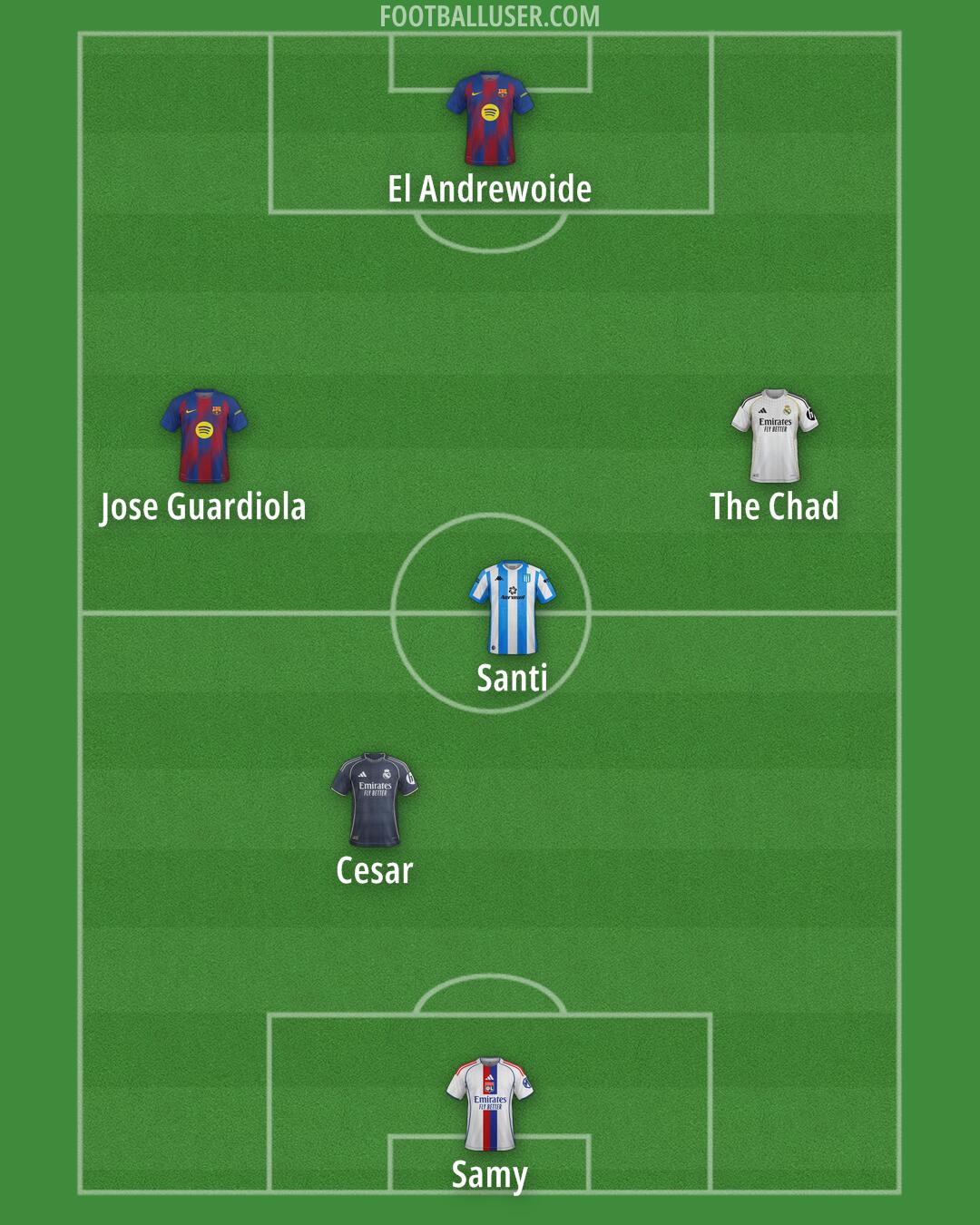 Custom Team Formation 2026