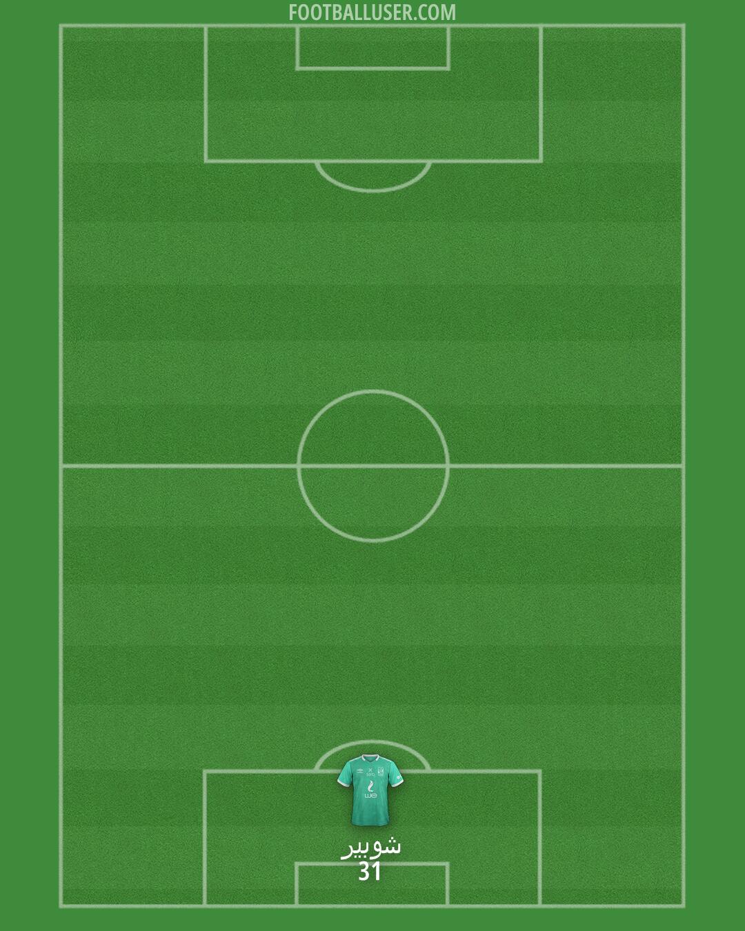 Al-Ahly Formation 2026