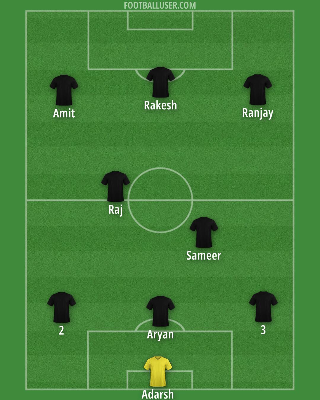 Custom Team Formation 2026