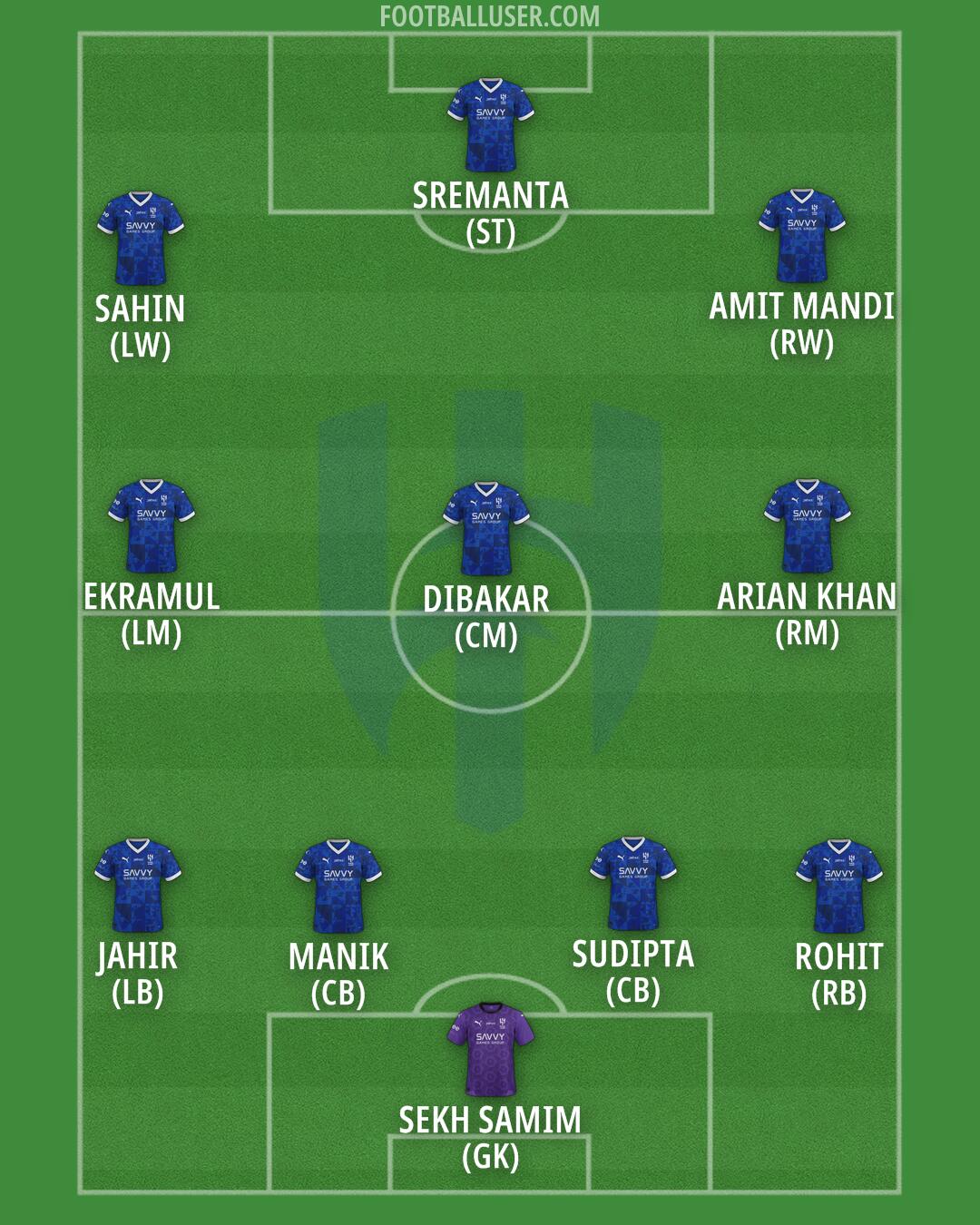 Al-Hilal (KSA) Formation 2026
